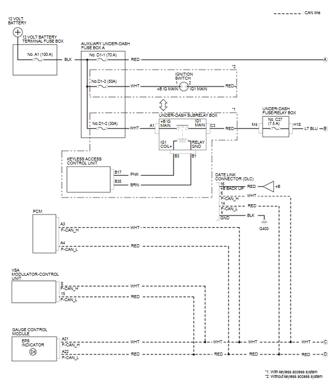 Steering System - Testing & Troubleshooting